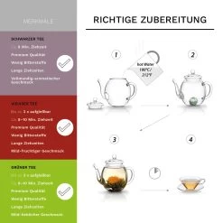 MIXED 6er Magnetbox Teeblumen Grüner/Weißer/Schwarzer Tee -Typhoon Store creano mixed 6er magnetbox teeblumen gruner weisser schwarzer tee 3